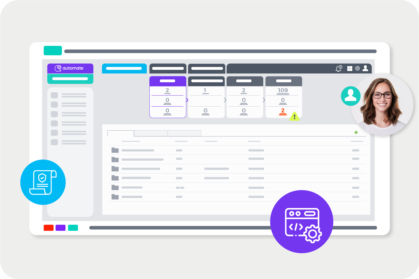 Quadient Impress Automate