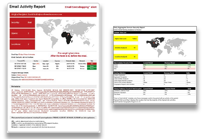 Email activity report Email activity report