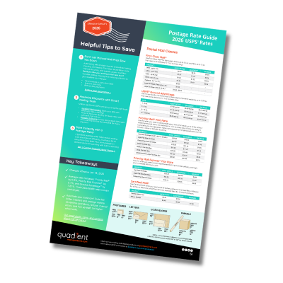 2026 USPS Rate Guide