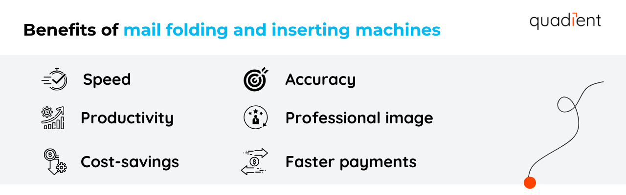 benefits of mail folding and inserting machines