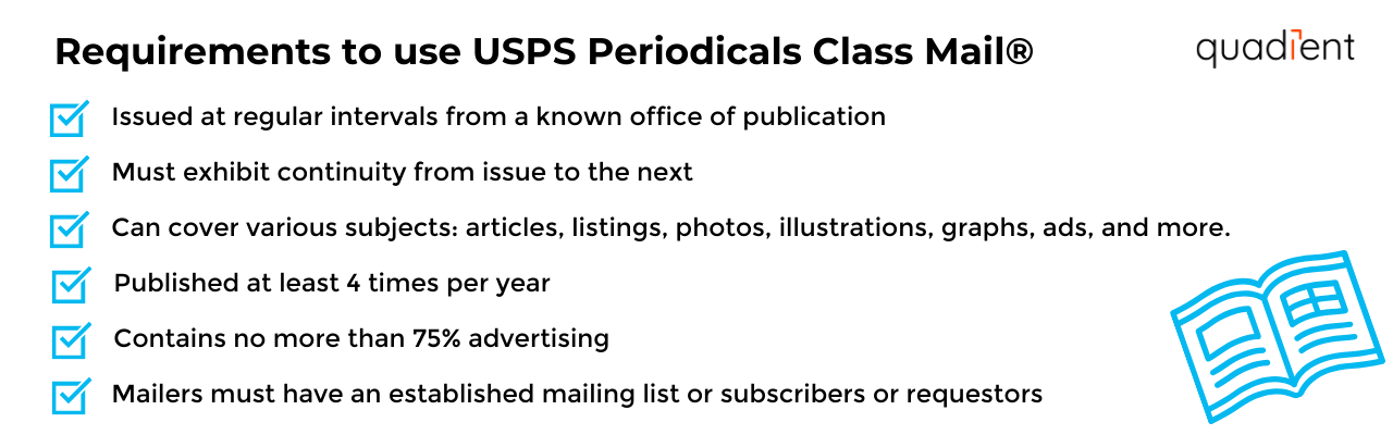 requirements to use USPS Periodicals Class Mail