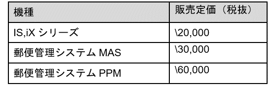 郵便料金改定に伴う郵便料金計器データ変更のご案内 | Quadient Mail